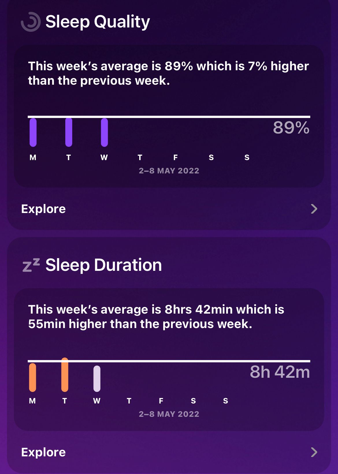 Two charts showing sleep quality and sleep duration. The former shows 89% sleep quality and the latter 8h 42m or sleep on average over the last 3 days.