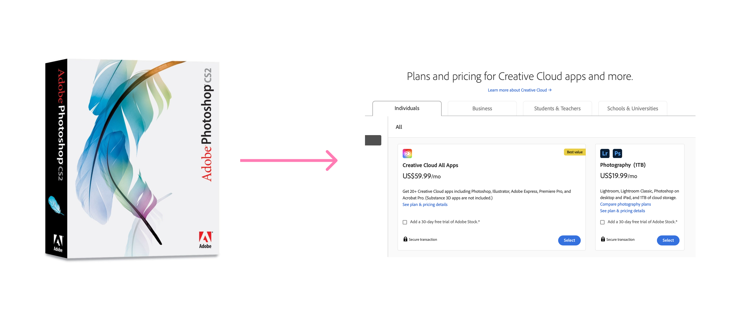 Should You Use a Knowledge Base for Your Product Updates?