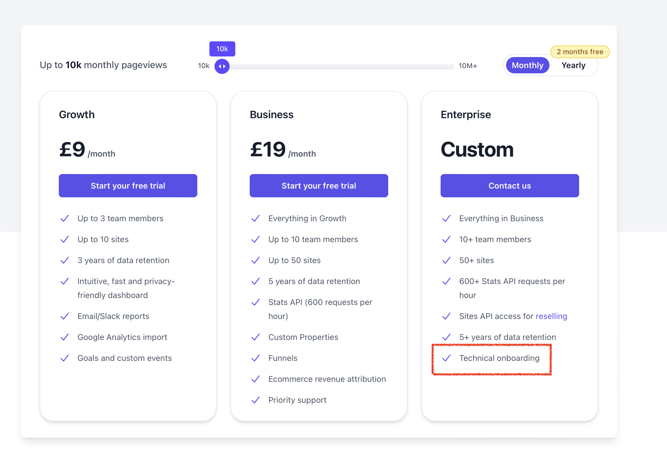 How to Meet Your Customer Service SLAs With a Knowledge Base